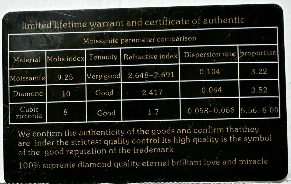 Round Earrings   925